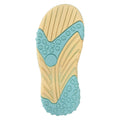 Yellow - Pack Shot - Mountain Warehouse Childrens-Kids Seaside Beach Sandals