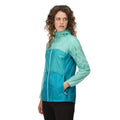 Ocean Wave-Turquoise - Side - Regatta Womens-Ladies Pack It Pro Waterproof Jacket